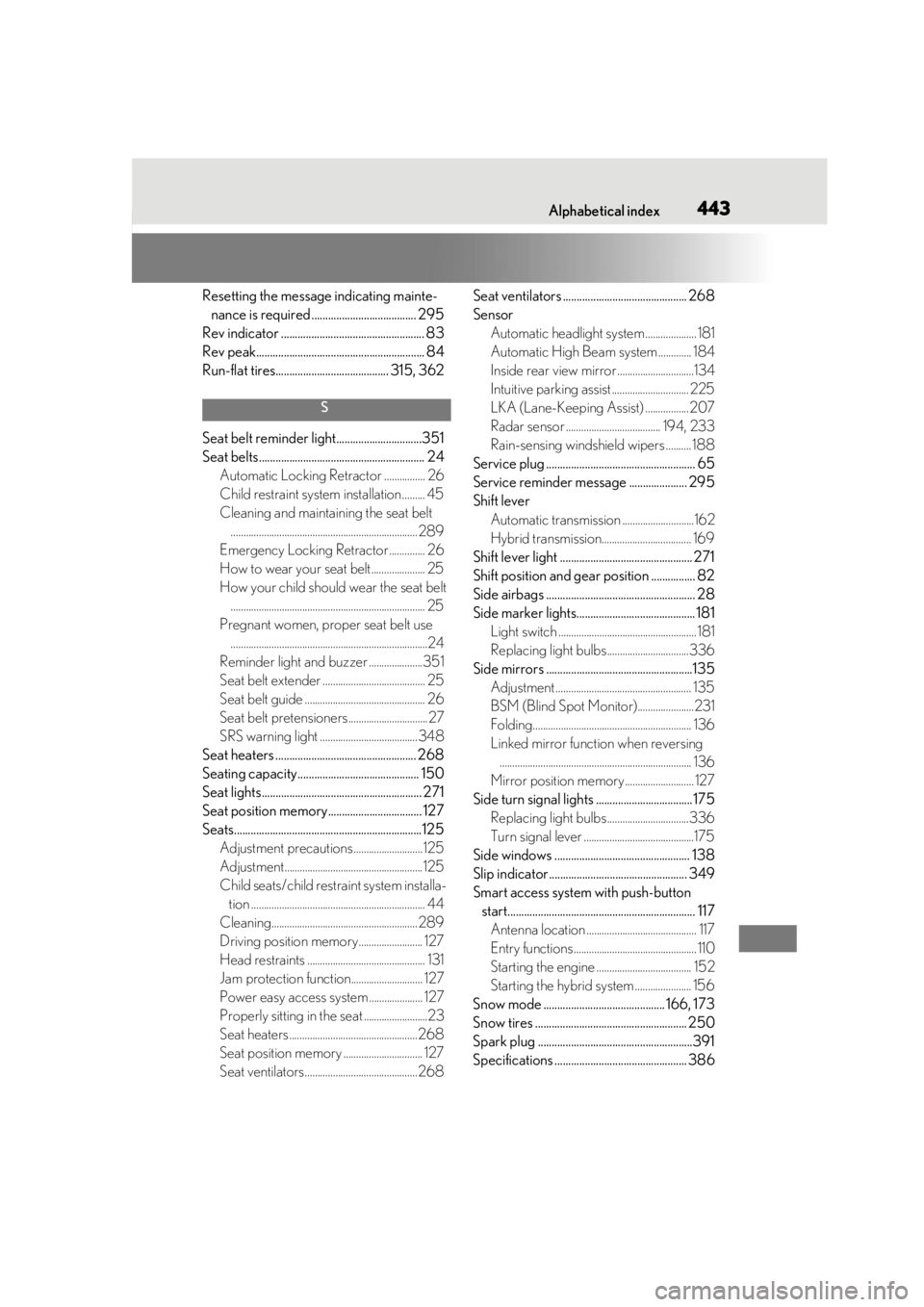 lexus LC500h 2021  Owners Manual / LEXUS 2021 LC500,LC500H OWNERS MANUAL (OM11559U) Alphabetical index443
Resetting the message indicating mainte-nance is required ...................................... 295
Rev indicator .................................................... 83
Rev pea