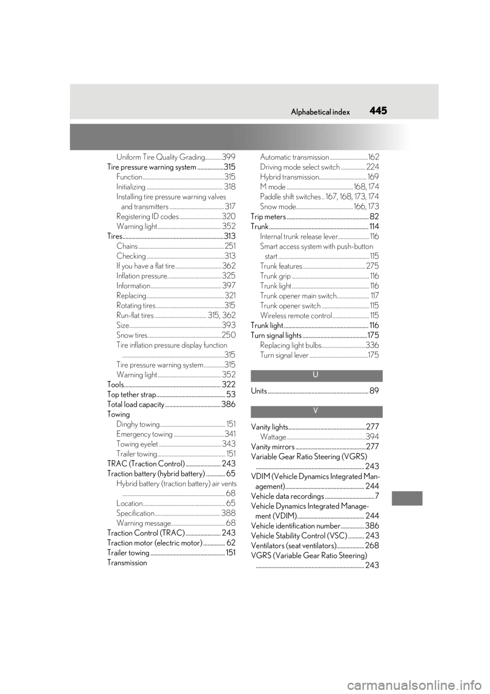 lexus LC500h 2021  Owners Manual / LEXUS 2021 LC500,LC500H OWNERS MANUAL (OM11559U) Alphabetical index445
Uniform Tire Quality Grading............399
Tire pressure warning system ..................315 Function ............................................................315
Initializi