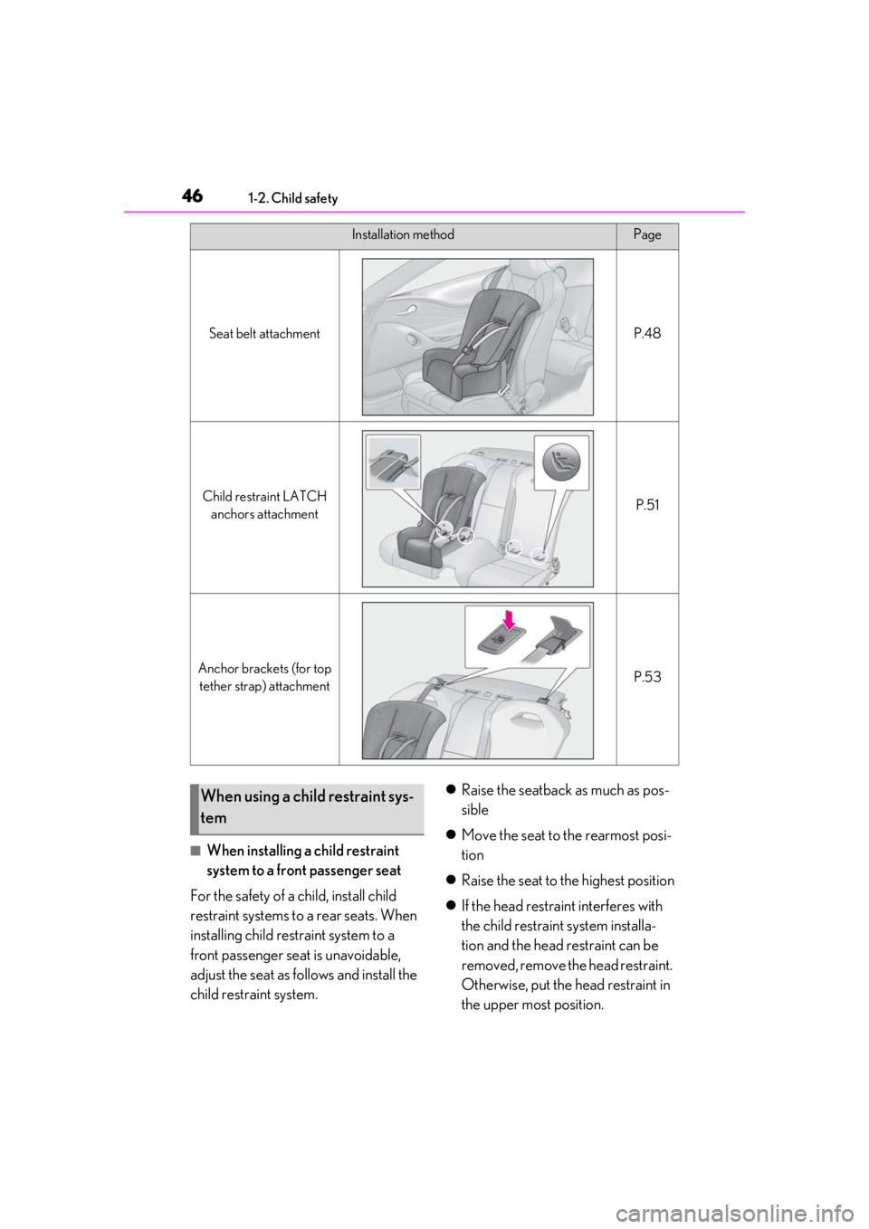 lexus LC500h 2021   / LEXUS 2021 LC500,LC500H  (OM11559U) Service Manual 461-2. Child safety
■When installing a child restraint 
system to a front passenger seat
For the safety of a child, install child 
restraint systems to a rear seats. When 
installing child restraint