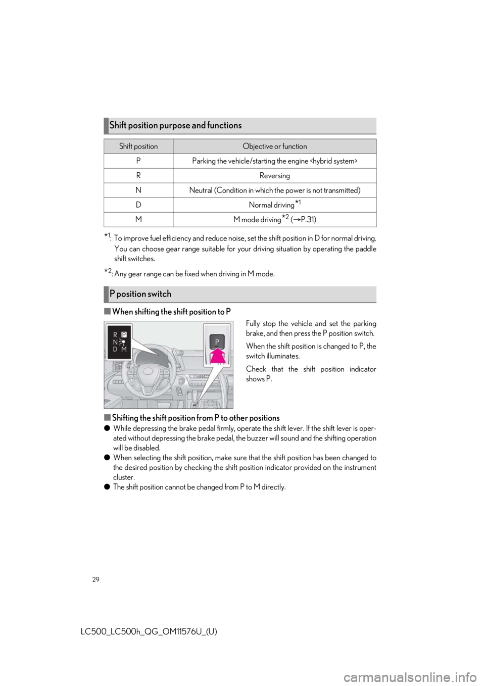 lexus LC500h 2021   / LEXUS 2021 LC500,LC500H  QUICK GUIDE (OM11576U) Owners Guide 29
LC500_LC500h_QG_OM11576U_(U)
*1: To improve fuel efficiency and reduce noise, set the shift position in D for normal driving.You can choose gear range suitable for your  driving situation by operat