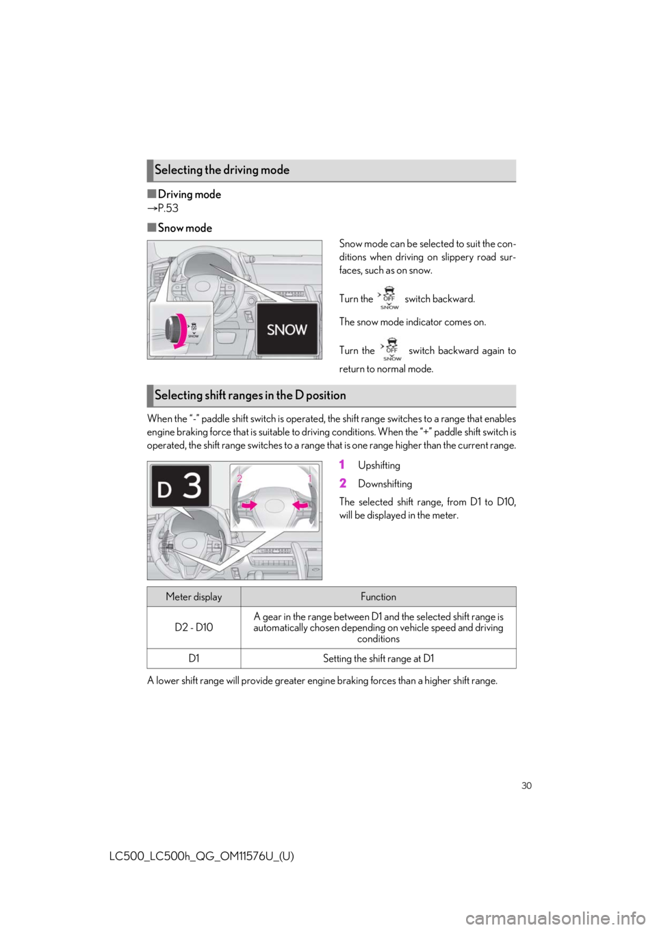 lexus LC500h 2021   / LEXUS 2021 LC500,LC500H  QUICK GUIDE (OM11576U) Owners Guide 30
LC500_LC500h_QG_OM11576U_(U)
■Driving mode
P.53
■Snow mode
Snow mode can be sele cted to suit the con-
ditions when driving on slippery road sur-
faces, such as on snow.
Turn the   switch ba