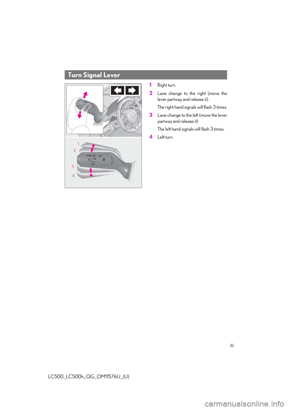 lexus LC500h 2021   / LEXUS 2021 LC500,LC500H  QUICK GUIDE (OM11576U) Owners Guide 32
LC500_LC500h_QG_OM11576U_(U)
1Right turn
2Lane change to the right (move the
lever partway and release it)
The right hand signals will flash 3 times.
3Lane change to the left (move the lever
partwa