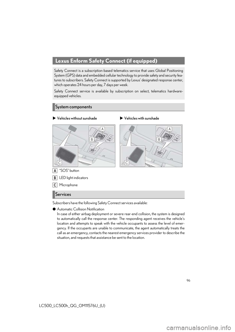 lexus LC500h 2021 Owners Manual / LEXUS 2021 LC500,LC500H OWNERS MANUAL QUICK GUIDE (OM11576U) 96
LC500_LC500h_QG_OM11576U_(U)
“SOS” button
LED light indicators
Microphone
Subscribers have the following Safety Connect services available:
● Automatic Collision Notification
In case of eithe lexus LC500h 2021 Owners Manual / LEXUS 2021 LC500,LC500H OWNERS MANUAL QUICK GUIDE (OM11576U) 96
LC500_LC500h_QG_OM11576U_(U)
“SOS” button
LED light indicators
Microphone
Subscribers have the following Safety Connect services available:
● Automatic Collision Notification
In case of eithe