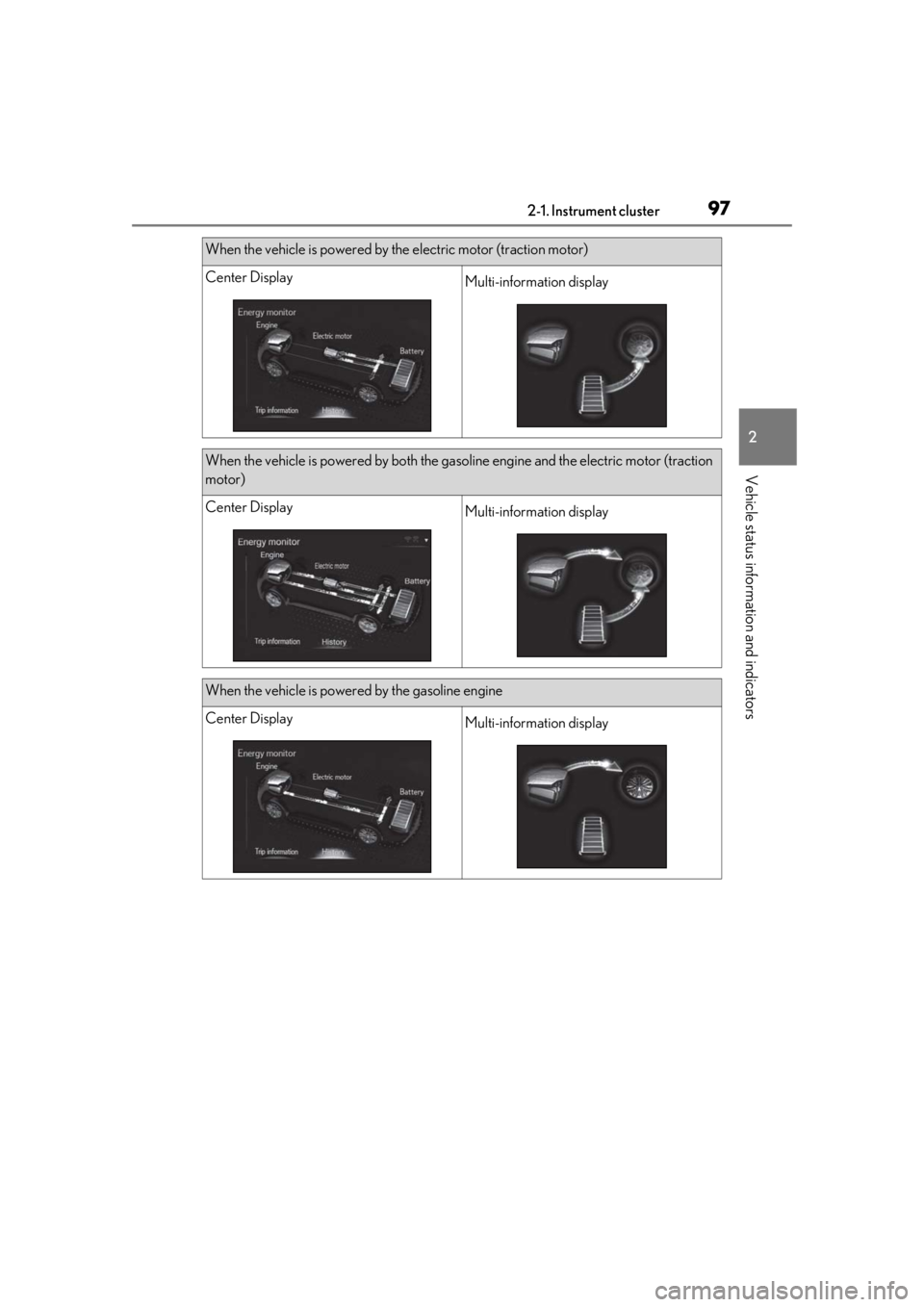 lexus LC500h 2020   / LEXUS 2020 LC500,LC500H  (OM11537U) Owners Manual 972-1. Instrument cluster
2
Vehicle status information and indicators
When the vehicle is powered by the electric motor (traction motor)
Center DisplayMulti-information display
When the vehicle is pow