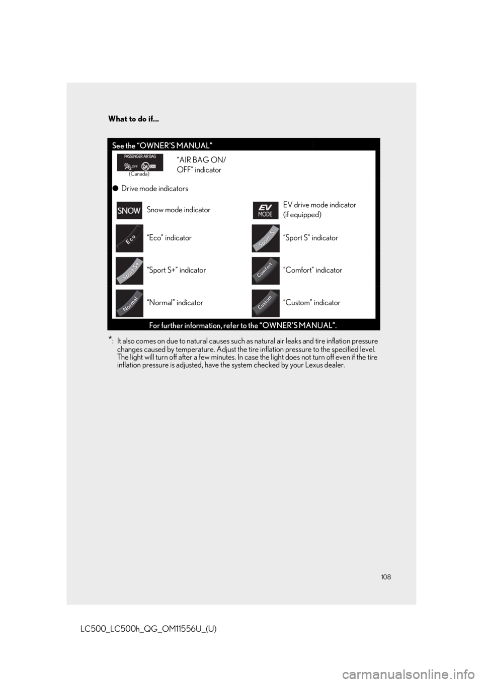 lexus LC500h 2020 Owners Manual / LEXUS 2020 LC500,LC500H OWNERS MANUAL QUICK GUIDE (OM11556U) 108
What to do if...
LC500_LC500h_QG_OM11556U_(U)
*: It also comes on due to natural causes such as natural air leaks and tire inflation pressure
changes caused by temperature. Adjust the tire inflat lexus LC500h 2020 Owners Manual / LEXUS 2020 LC500,LC500H OWNERS MANUAL QUICK GUIDE (OM11556U) 108
What to do if...
LC500_LC500h_QG_OM11556U_(U)
*: It also comes on due to natural causes such as natural air leaks and tire inflation pressure
changes caused by temperature. Adjust the tire inflat
