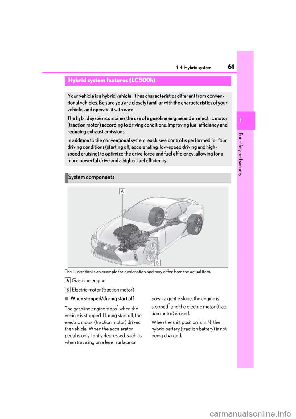 lexus LC500h 2019 Owners Manual / LEXUS 2019 LC 500,LC 500H OWNERS MANUAL (OM11471U) 611-4. Hybrid system
1
For safety and security
1-4.Hybrid system
The illustration is an example for explanation and may differ from the actual item.
Gasoline engine
Electric motor (traction motor)
■ lexus LC500h 2019 Owners Manual / LEXUS 2019 LC 500,LC 500H OWNERS MANUAL (OM11471U) 611-4. Hybrid system
1
For safety and security
1-4.Hybrid system
The illustration is an example for explanation and may differ from the actual item.
Gasoline engine
Electric motor (traction motor)
■
