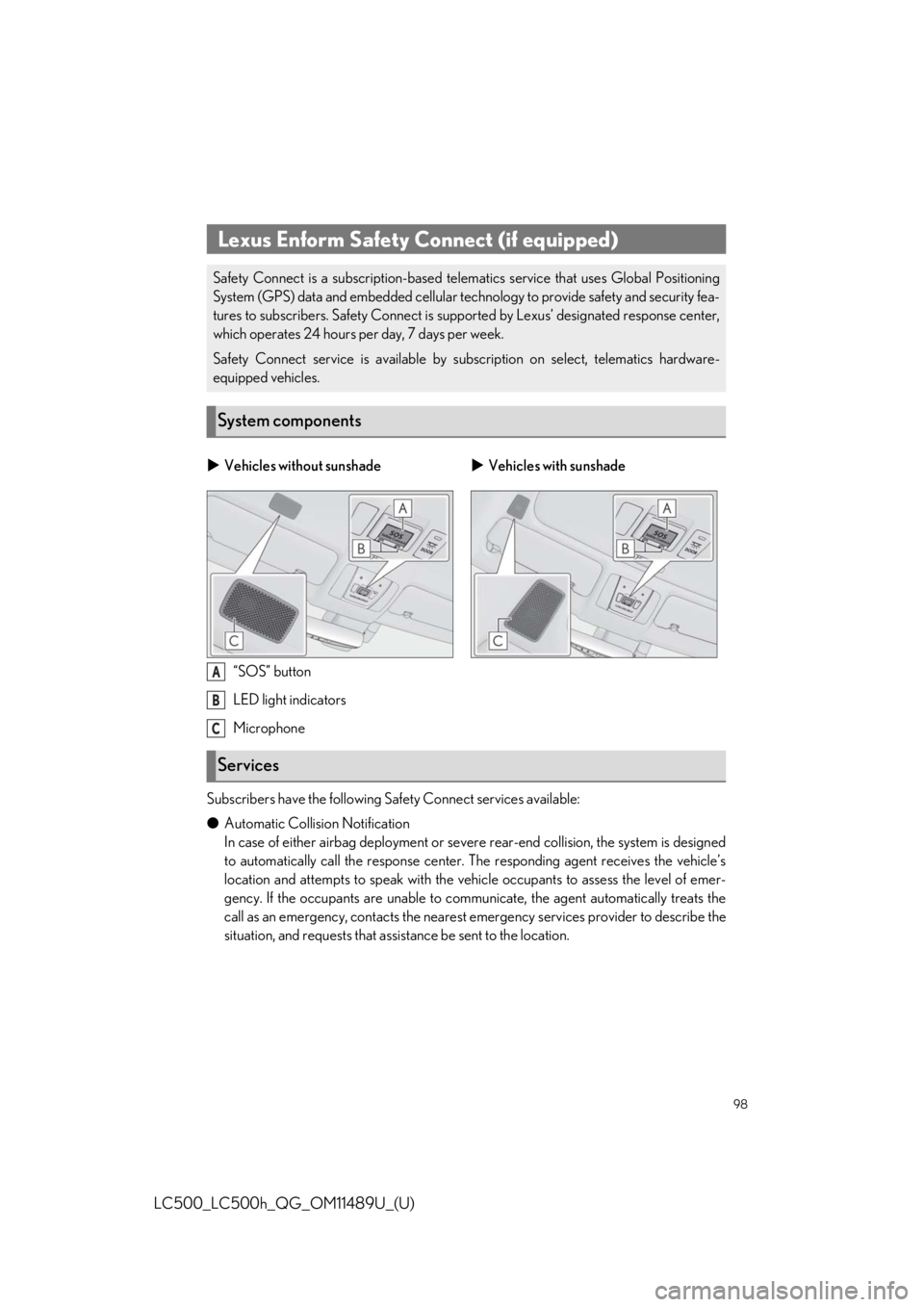 lexus LC500h 2019   / LEXUS 2019 LC 500,LC 500H  QUICK GUIDE (OM11489U) Owners Manual 98
LC500_LC500h_QG_OM11489U_(U)
“SOS” button
LED light indicators
Microphone
Subscribers have the following Safety Connect services available:
● Automatic Collision Notification
In case of eithe