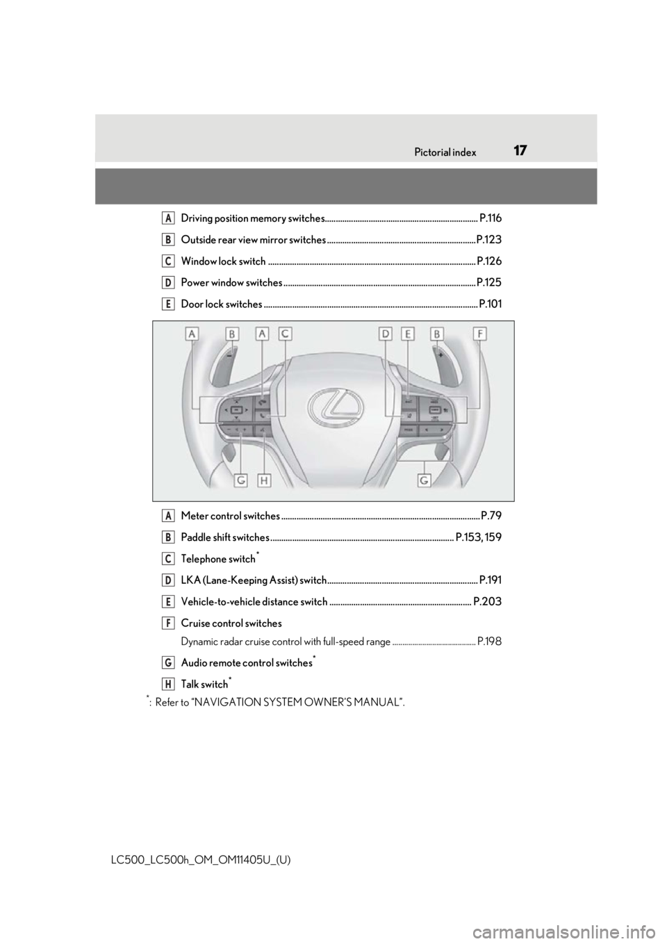 lexus LC500h 2018   / LEXUS 2018 LC500,LC500H  (OM11405U) User Guide 17Pictorial index
LC500_LC500h_OM_OM11405U_(U)
Driving position memory switches...................................................................... P.116
Outside rear view mirror switches ..........