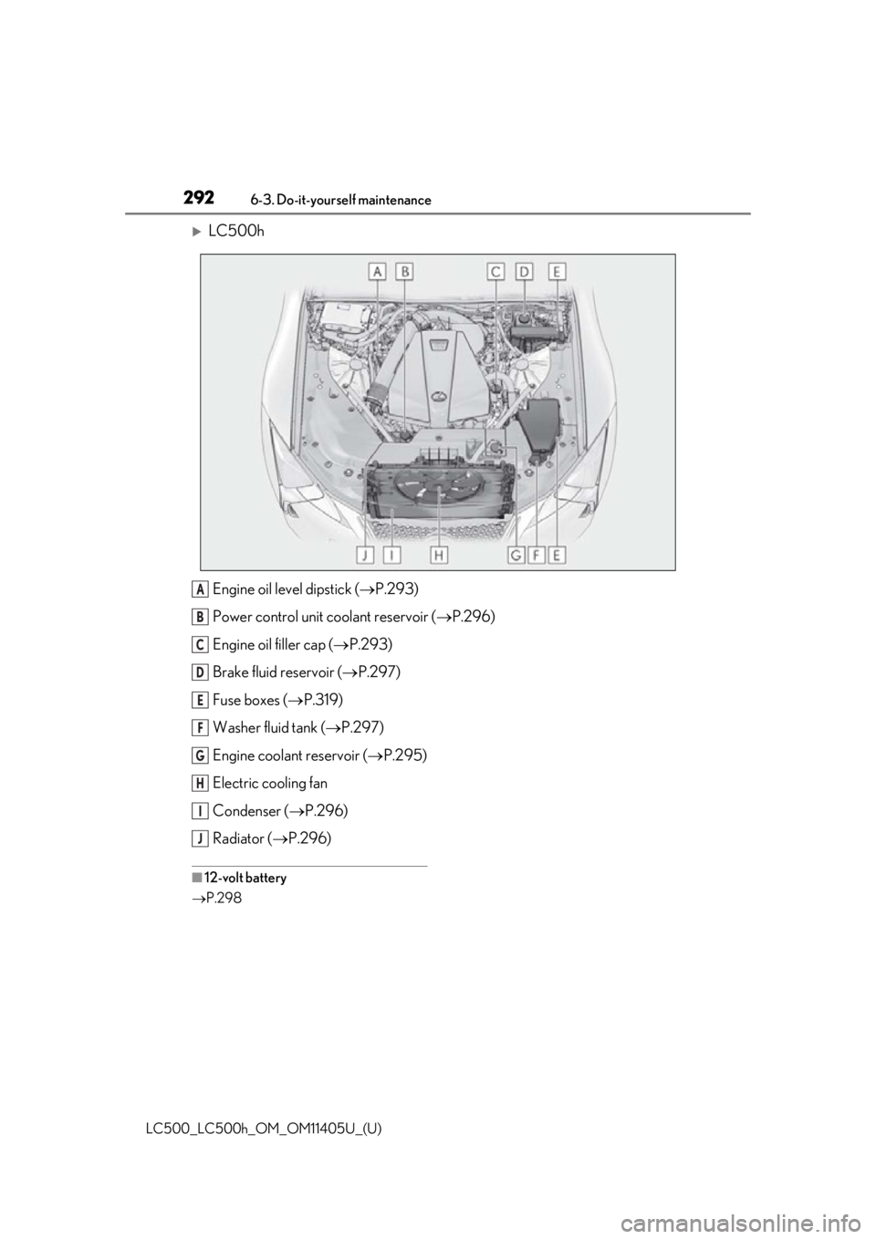 lexus LC500h 2018 Owners Manual / LEXUS 2018 LC500,LC500H OWNERS MANUAL (OM11405U) 2926-3. Do-it-yourself maintenance
LC500_LC500h_OM_OM11405U_(U)
LC500hEngine oil level dipstick ( P.293)
Power control unit coolant reservoir ( P.296)
Engine oil filler cap ( P.293)
Brake lexus LC500h 2018 Owners Manual / LEXUS 2018 LC500,LC500H OWNERS MANUAL (OM11405U) 2926-3. Do-it-yourself maintenance
LC500_LC500h_OM_OM11405U_(U)
LC500hEngine oil level dipstick ( P.293)
Power control unit coolant reservoir ( P.296)
Engine oil filler cap ( P.293)
Brake