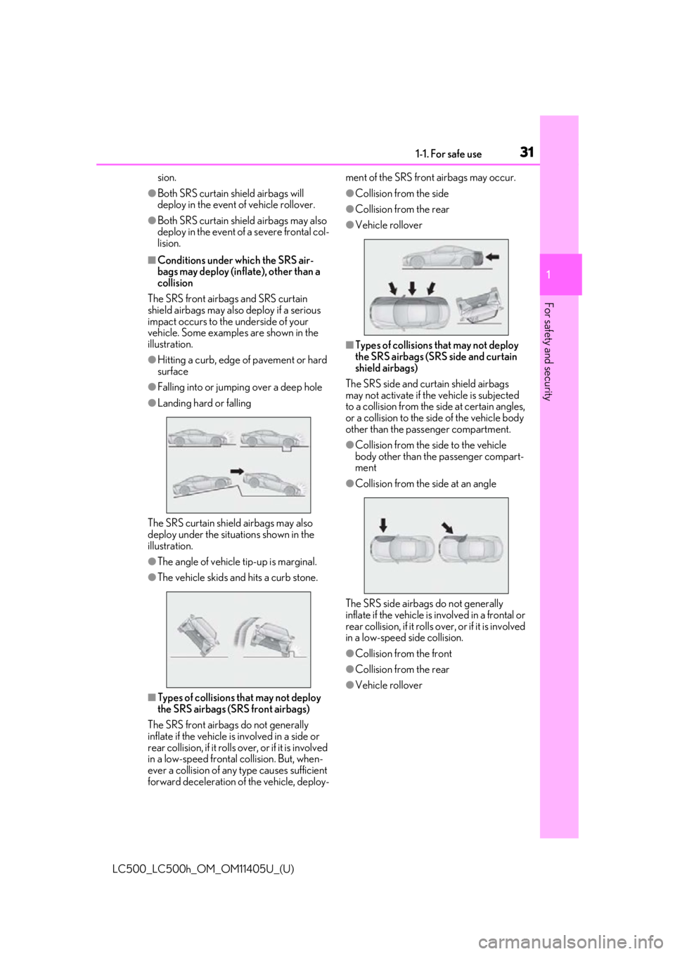 lexus LC500h 2018   / LEXUS 2018 LC500,LC500H  (OM11405U) Owners Guide 311-1. For safe use
LC500_LC500h_OM_OM11405U_(U)
1
For safety and security
sion.
●Both SRS curtain shield airbags will 
deploy in the event of vehicle rollover.
●Both SRS curtain shield airbags ma