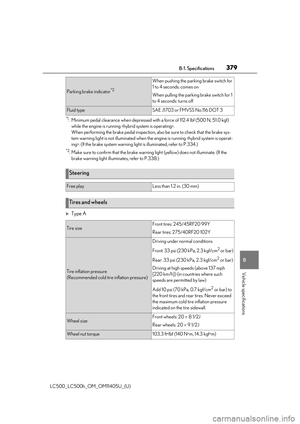lexus LC500h 2018   / LEXUS 2018 LC500,LC500H  (OM11405U) Repair Manual 3798-1. Specifications
LC500_LC500h_OM_OM11405U_(U)
8
Vehicle specifications
*1: Minimum pedal clearance when  depressed with a force of 112.4 lbf (500 N, 51.0 kgf) 
while the engine is running <hybri