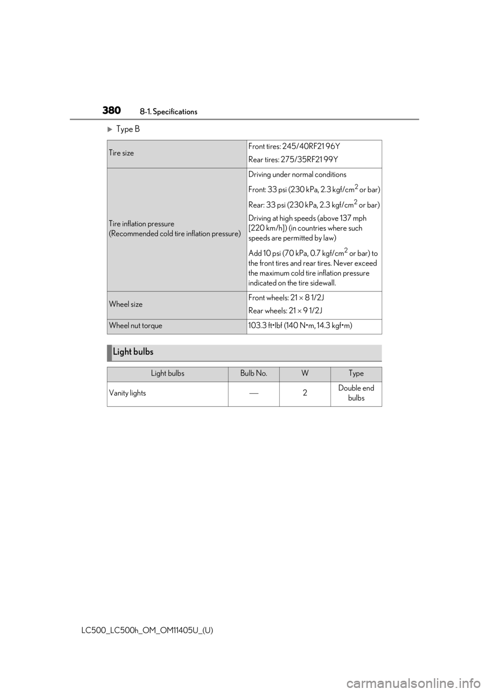 lexus LC500h 2018 Owners Manual / LEXUS 2018 LC500,LC500H OWNERS MANUAL (OM11405U) 3808-1. Specifications
LC500_LC500h_OM_OM11405U_(U)
Type B
Tire sizeFront tires: 245/40RF21 96Y
Rear tires: 275/35RF21 99Y
Tire inflation pressure
(Recommended cold tire inflation pressure)
Drivin lexus LC500h 2018 Owners Manual / LEXUS 2018 LC500,LC500H OWNERS MANUAL (OM11405U) 3808-1. Specifications
LC500_LC500h_OM_OM11405U_(U)
Type B
Tire sizeFront tires: 245/40RF21 96Y
Rear tires: 275/35RF21 99Y
Tire inflation pressure
(Recommended cold tire inflation pressure)
Drivin