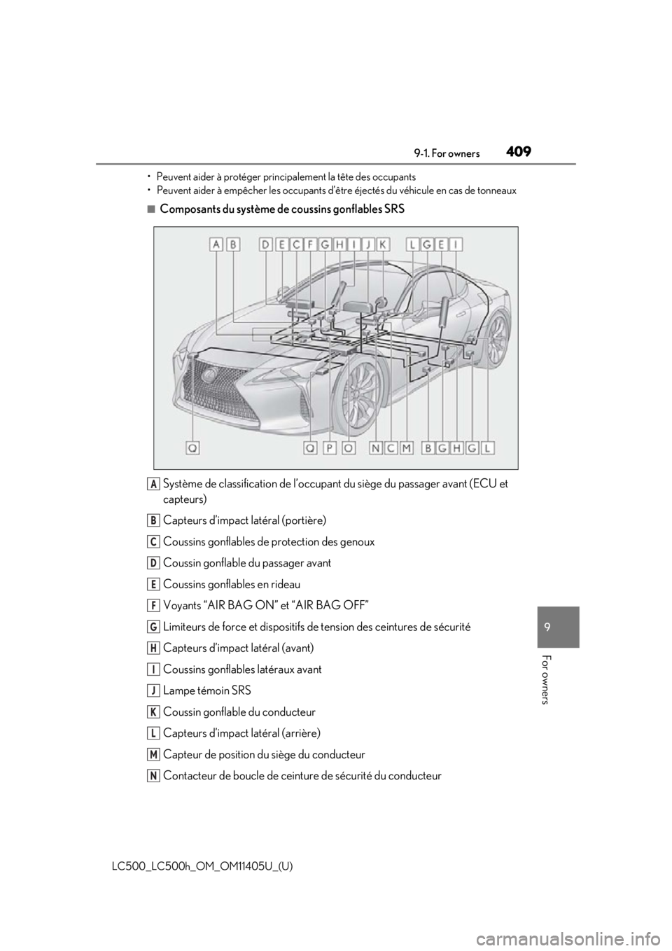 lexus LC500h 2018 Owners Manual / LEXUS 2018 LC500,LC500H OWNERS MANUAL (OM11405U) 4099-1. For owners
LC500_LC500h_OM_OM11405U_(U)
9
For owners
• Peuvent aider à protéger princi palement la tête des occupants
• Peuvent aider à empêcher les occupants d’être éjectés du v lexus LC500h 2018 Owners Manual / LEXUS 2018 LC500,LC500H OWNERS MANUAL (OM11405U) 4099-1. For owners
LC500_LC500h_OM_OM11405U_(U)
9
For owners
• Peuvent aider à protéger princi palement la tête des occupants
• Peuvent aider à empêcher les occupants d’être éjectés du v
