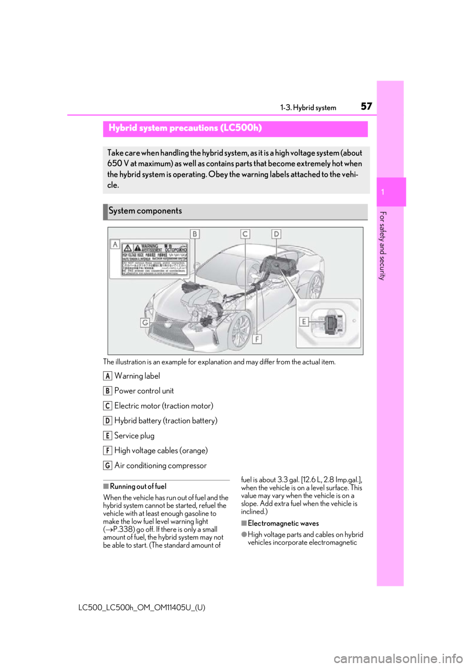 lexus LC500h 2018  Owners Manual / LEXUS 2018 LC500,LC500H OWNERS MANUAL (OM11405U) 571-3. Hybrid system
LC500_LC500h_OM_OM11405U_(U)
1
For safety and security
The illustration is an example for explanation and may differ from the actual item.
Warning label
Power control unit
Electri