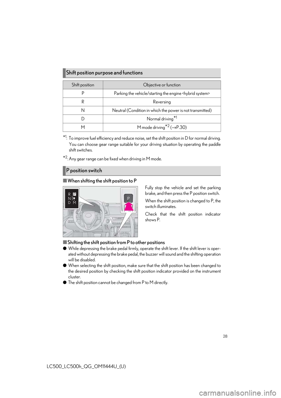 lexus LC500h 2018   / LEXUS 2018 LC500, LC500H  QUICK GUIDE (OM11444U) Owners Guide 28
LC500_LC500h_QG_OM11444U_(U)
*1: To improve fuel efficiency and reduce noise, set the shift position in D for normal driving.
You can choose gear range suitable for your  driving situation by opera