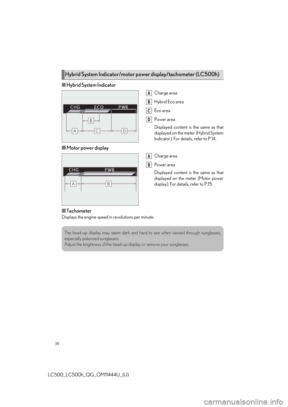 lexus LC500h 2018   / LEXUS 2018 LC500, LC500H  QUICK GUIDE (OM11444U) Owners Guide 39
LC500_LC500h_QG_OM11444U_(U)
■Hybrid System Indicator
Charge area
Hybrid Eco area
Eco area
Power area
Displayed content is the same as that
displayed on the meter (Hybrid System
Indicator). For d