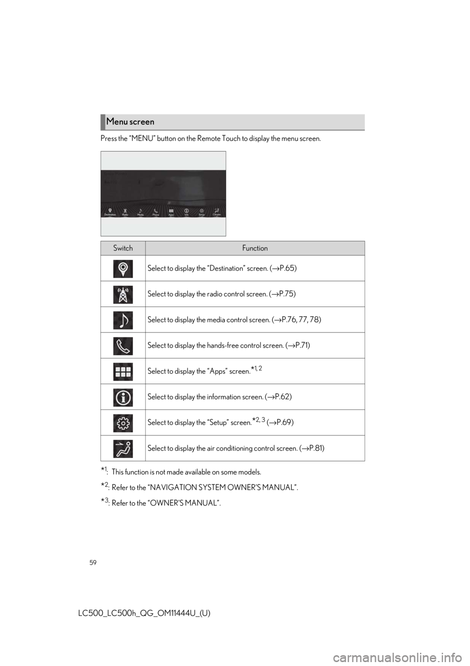 lexus LC500h 2018 / LEXUS 2018 LC500, LC500H QUICK GUIDE (OM11444U) Workshop Manual 59
LC500_LC500h_QG_OM11444U_(U)
Press the “MENU” button on the Remote Touch to display the menu screen.
*1: This function is not made available on some models.
*2: Refer to the “NAVIGATION SYSTE lexus LC500h 2018 / LEXUS 2018 LC500, LC500H QUICK GUIDE (OM11444U) Workshop Manual 59
LC500_LC500h_QG_OM11444U_(U)
Press the “MENU” button on the Remote Touch to display the menu screen.
*1: This function is not made available on some models.
*2: Refer to the “NAVIGATION SYSTE