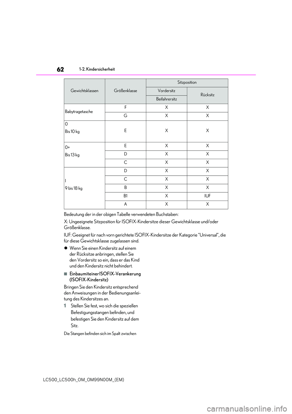 lexus LC500h 2018  Betriebsanleitung (in German) 62
�-�$����@�-�$����I�@�0�.�@�0�.���/���.�@�	�&�.�

1-2. Kindersicherheit
Bedeutung der in der obigen Tabelle verwendeten Buchstaben: 
X: Ungeeignete Sitzposition für ISOFIX-Kindersitze die