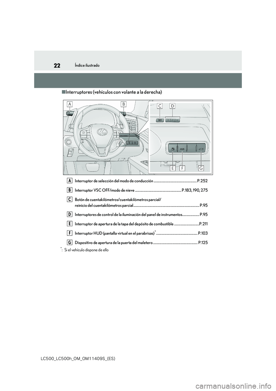 lexus LC500h 2018  Manual del propietario (in Spanish) 22
�-�$����@�-�$����I�@�0�.�@�0�.������4�@�	�&�4�

Índice ilustrado
■Interruptores (vehículos con volante a la derecha)
Interruptor de selección del modo de conducción ...............