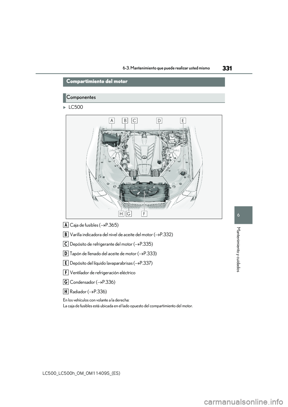lexus LC500h 2018  Manual del propietario (in Spanish) 331
6
�-�$����@�-�$����I�@�0�.�@�0�.������4�@�	�&�4�

6-3. Mantenimiento que puede realizar usted mismo
Mantenimiento y cuidados
LC500 
Caja de fusibles ( P.365) 
Varilla indicadora d