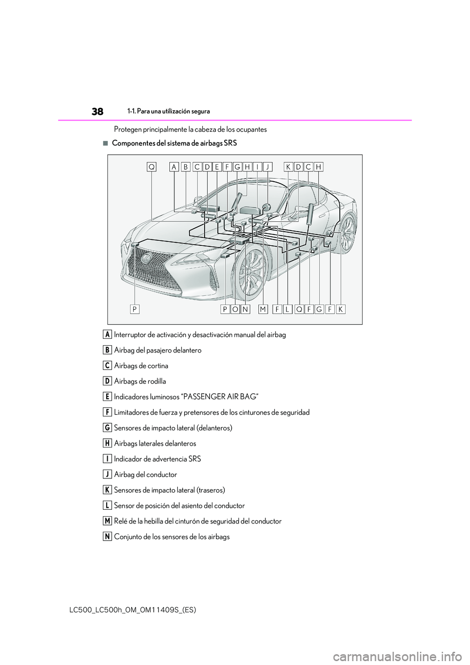 lexus LC500h 2018  Manual del propietario (in Spanish) 38
�-�$����@�-�$����I�@�0�.�@�0�.������4�@�	�&�4�

1-1. Para una utilización segura
Protegen principalmente la cabeza de los ocupantes
■Componentes del sistema de airbags SRS 
Interrupto