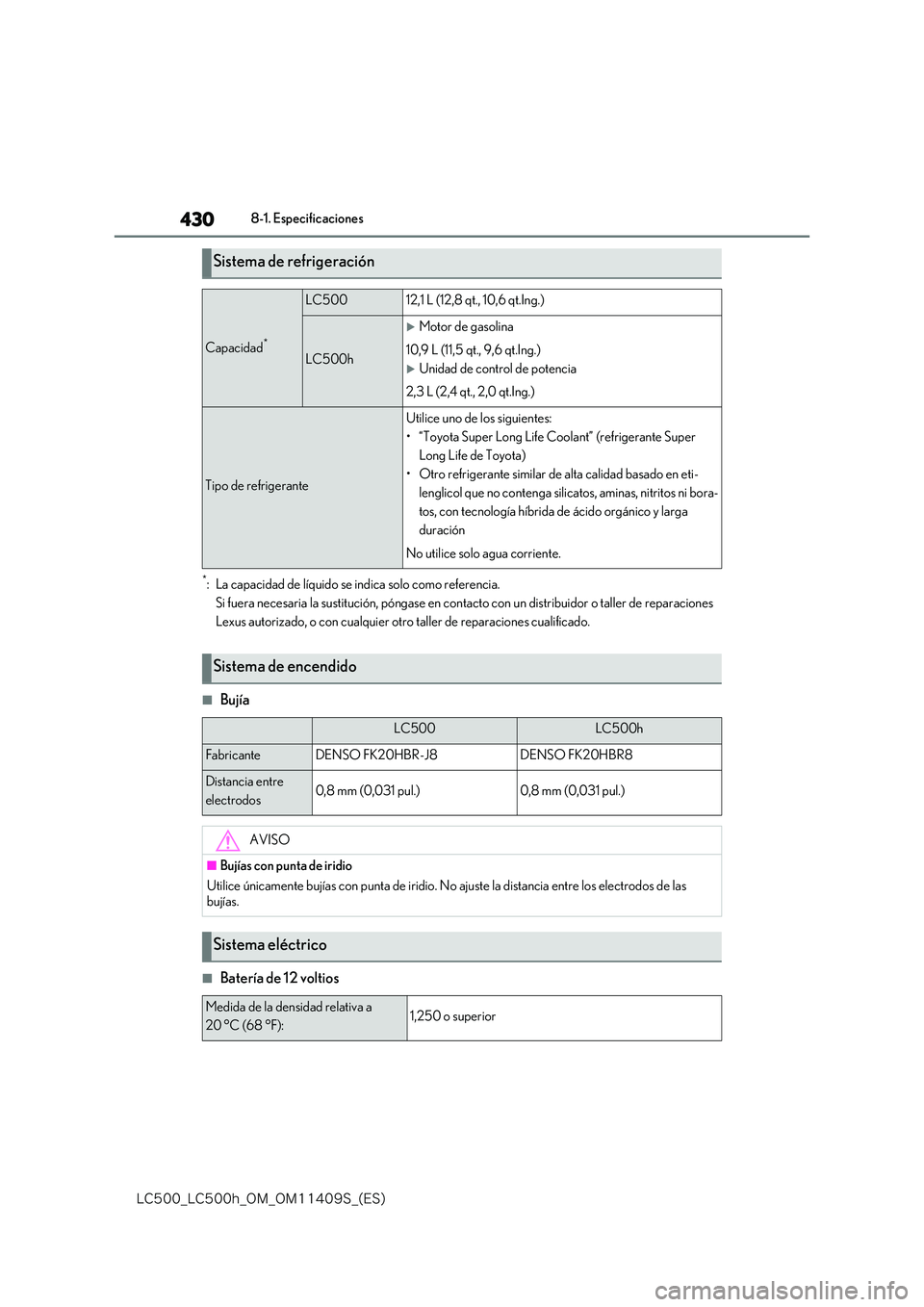 lexus LC500h 2018  Manual del propietario (in Spanish) 430
�-�$����@�-�$����I�@�0�.�@�0�.������4�@�	�&�4�

8-1. Especificaciones
*: La capacidad de líquido se indica solo como referencia. 
Si fuera necesaria la sustitución, póngase en contac
