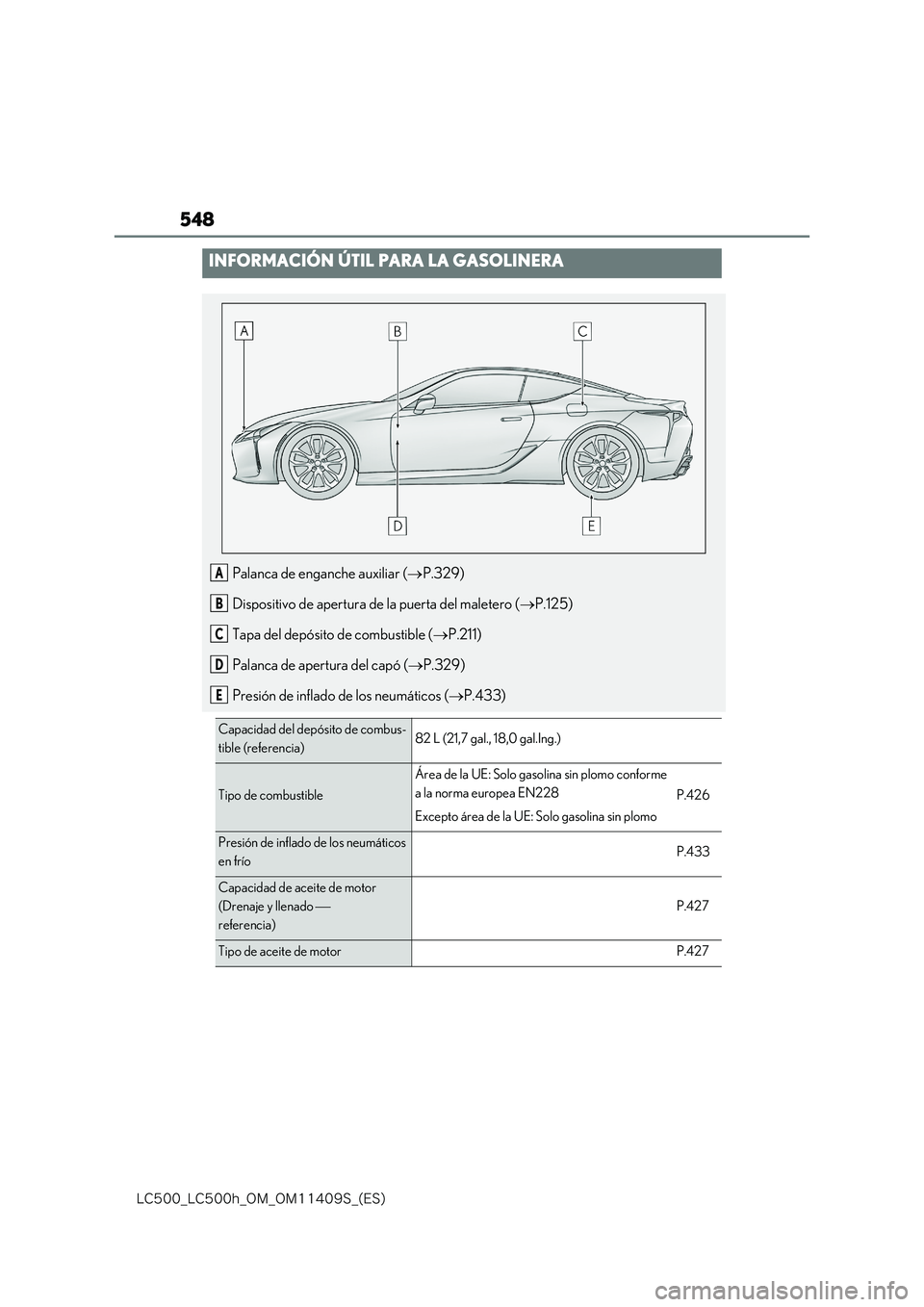 lexus LC500h 2018  Manual del propietario (in Spanish) 548
�-�$����@�-�$����I�@�0�.�@�0�.������4�@�	�&�4�

INFORMACIÓN ÚTIL PARA LA GASOLINERA
Palanca de enganche auxiliar (P.329) 
Dispositivo de apertura de la puerta del maletero ( P.1