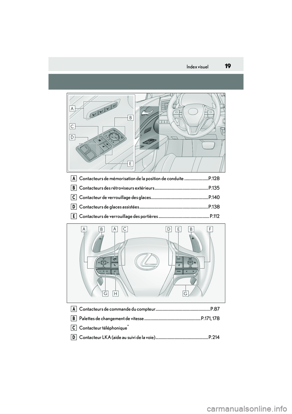 lexus LC500h 2018  Manuel du propriétaire (in French) / Manuel du propriétaire - LC 500, LC 500h 19Index visuel
LC500_LC500h_OM_OM11405D_(D)
Contacteurs de mémorisation de la position de conduite .........................P.128
Contacteurs des rétroviseurs extérieurs ...........................