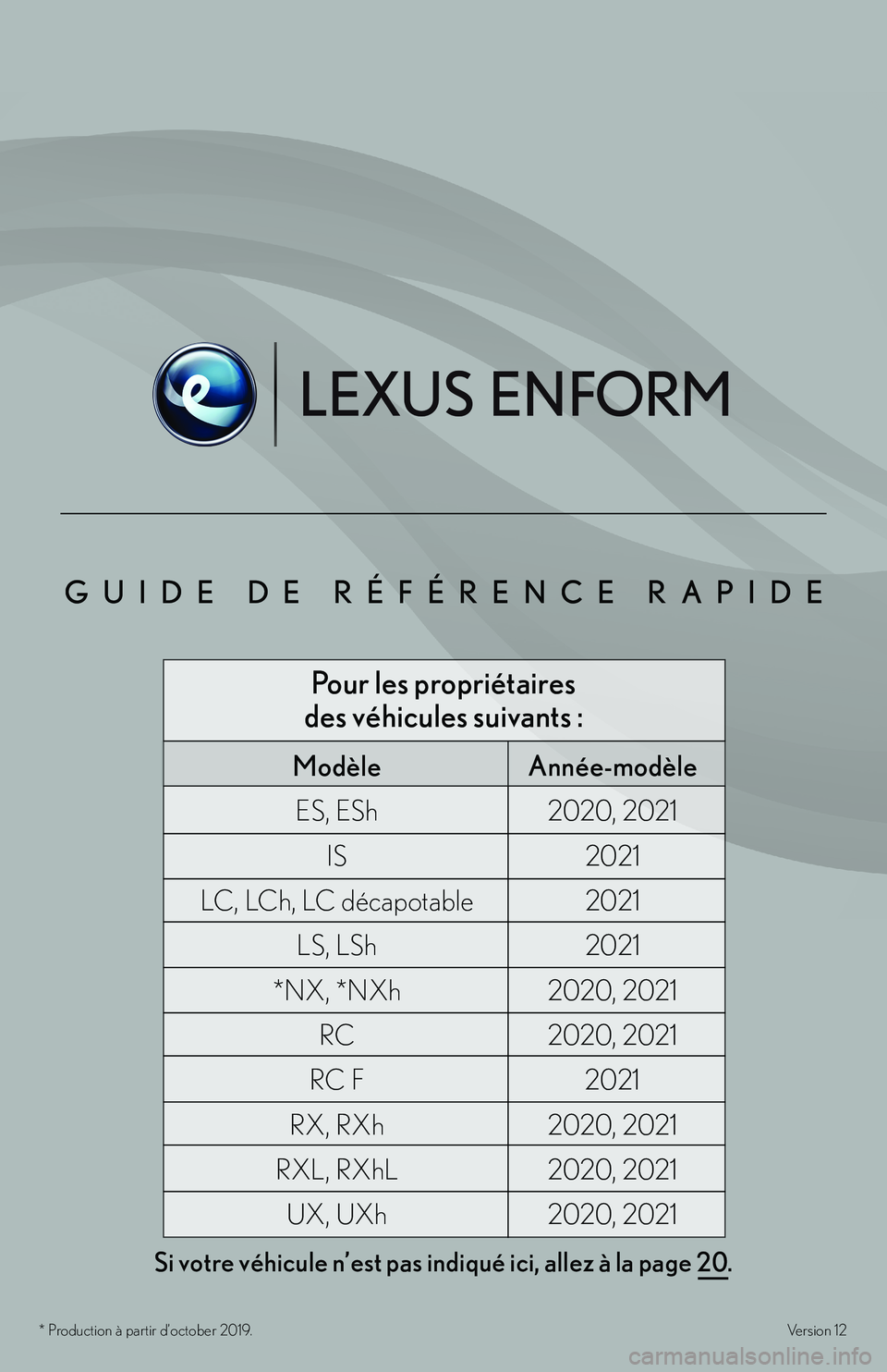 lexus LC500h 2018 Manuel du propriétaire (in French) / Guide de référence rapide Enform - LC 500, LC 500h GUIDE DE RÉFÉRENCE RAPIDE
Version 12
* Production à partir d’october 2019.
Si votre véhicule n’est pas indiqué ici, allez à la page 20.
Modèle Année-modèle
ES, ESh 2020, 2021
IS 2 lexus LC500h 2018 Manuel du propriétaire (in French) / Guide de référence rapide Enform - LC 500, LC 500h GUIDE DE RÉFÉRENCE RAPIDE
Version 12
* Production à partir d’october 2019.
Si votre véhicule n’est pas indiqué ici, allez à la page 20.
Modèle Année-modèle
ES, ESh 2020, 2021
IS 2