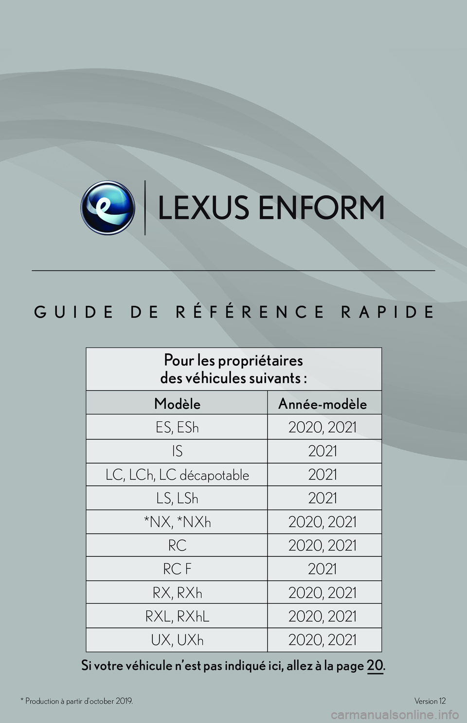 lexus LC500h 2018  Manuel du propriétaire (in French) / Guide de référence rapide Enform - LC 500, LC 500h GUIDE DE RÉFÉRENCE RAPIDE 
Version 12
* Production à partir d’october 2019.
Si votre véhicule n’est pas indiqué ici, allez à la page 20.
  Modèle Année-modèle
  ES, ESh  2020, 2021
 IS  2