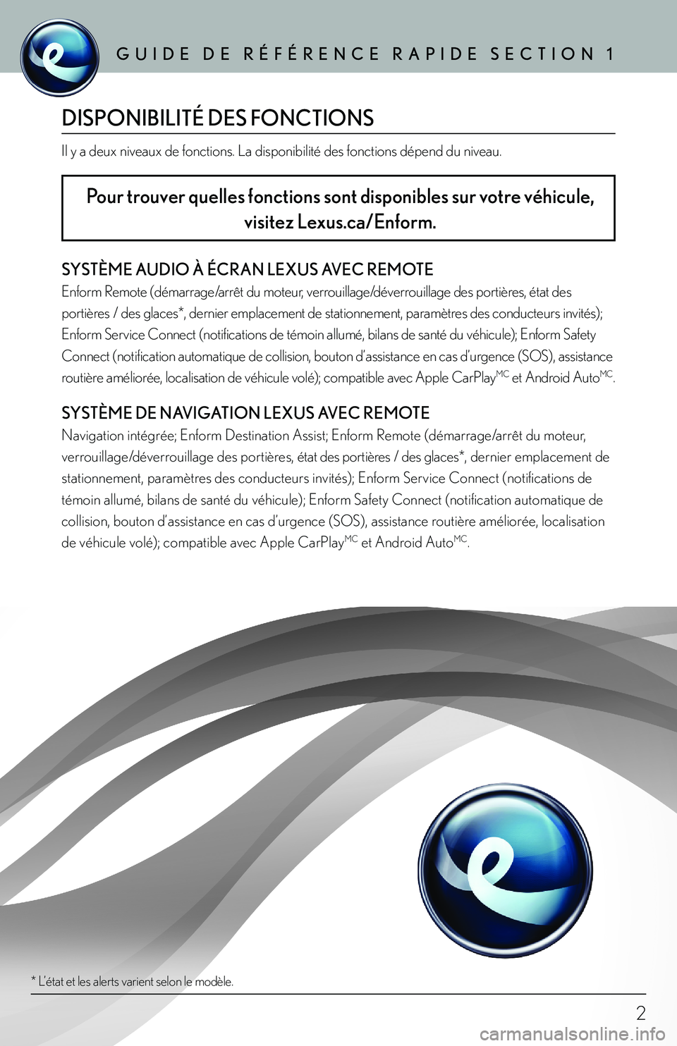 lexus LC500h 2018 Manuel du propriétaire (in French) / Guide de référence rapide Enform - LC 500, LC 500h * L’état et les alerts varient selon le modèle.
GUIDE DE RÉFÉRENCE RAPIDE SECTION 1
DISPONIBILITÉ DES FONCTIONS
SYSTÈME AUDIO À ÉCRAN LEXUS AVEC REMOTE
Enform Remote (démarrage/arrêt du mo lexus LC500h 2018 Manuel du propriétaire (in French) / Guide de référence rapide Enform - LC 500, LC 500h * L’état et les alerts varient selon le modèle.
GUIDE DE RÉFÉRENCE RAPIDE SECTION 1
DISPONIBILITÉ DES FONCTIONS
SYSTÈME AUDIO À ÉCRAN LEXUS AVEC REMOTE
Enform Remote (démarrage/arrêt du mo