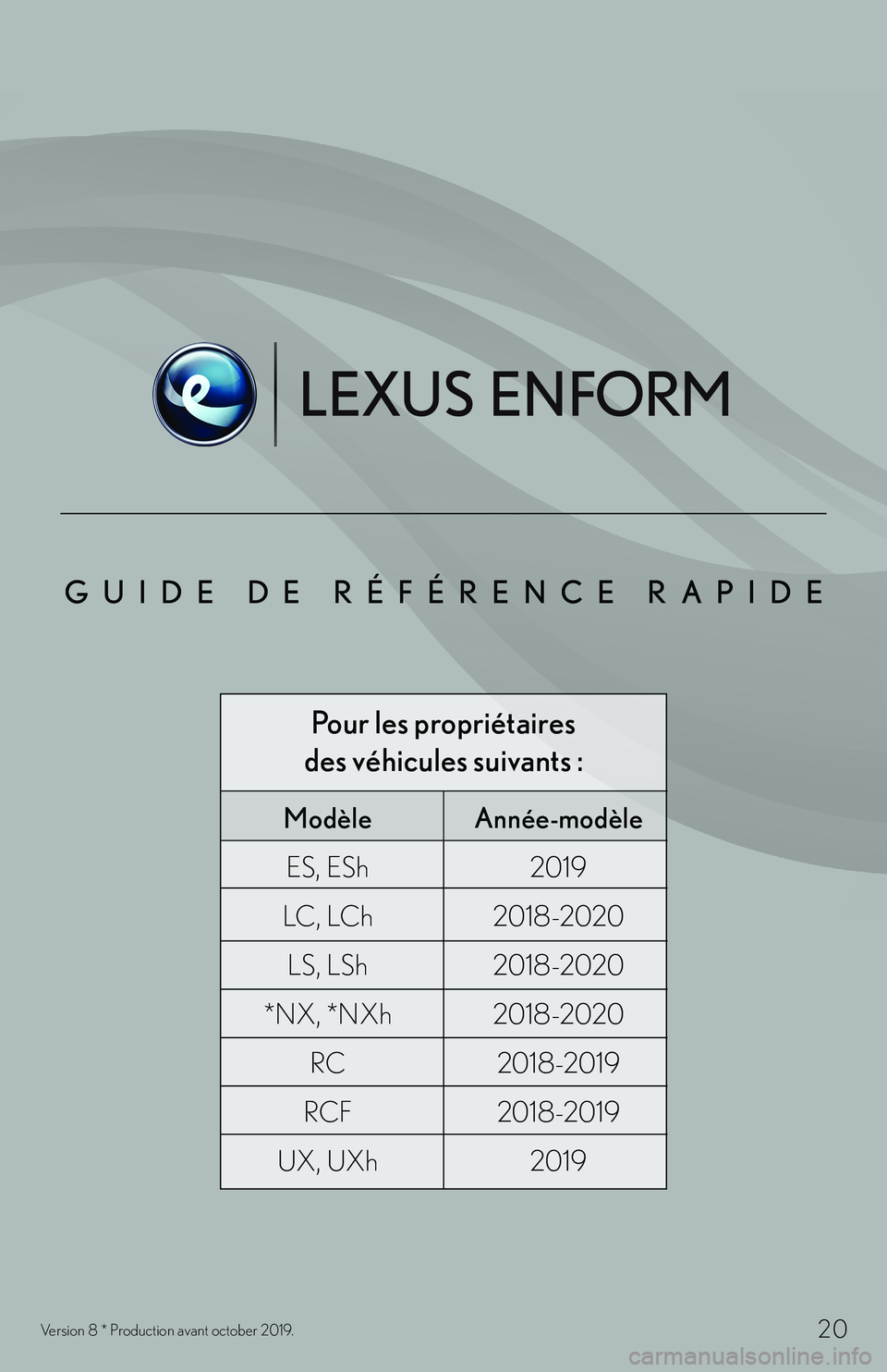 lexus LC500h 2018 Manuel du propriétaire (in French) / Guide de référence rapide Enform - LC 500, LC 500h GUIDE DE RÉFÉRENCE RAPIDE
Version 8 * Production avant october 2019.
Pour les propriétaires
des véhicules suivants :
Modèle Année-modèle
ES, ESh 2019
LC, LCh 2018-2020
LS, LSh 2 lexus LC500h 2018 Manuel du propriétaire (in French) / Guide de référence rapide Enform - LC 500, LC 500h GUIDE DE RÉFÉRENCE RAPIDE
Version 8 * Production avant october 2019.
Pour les propriétaires
des véhicules suivants :
Modèle Année-modèle
ES, ESh 2019
LC, LCh 2018-2020
LS, LSh 2