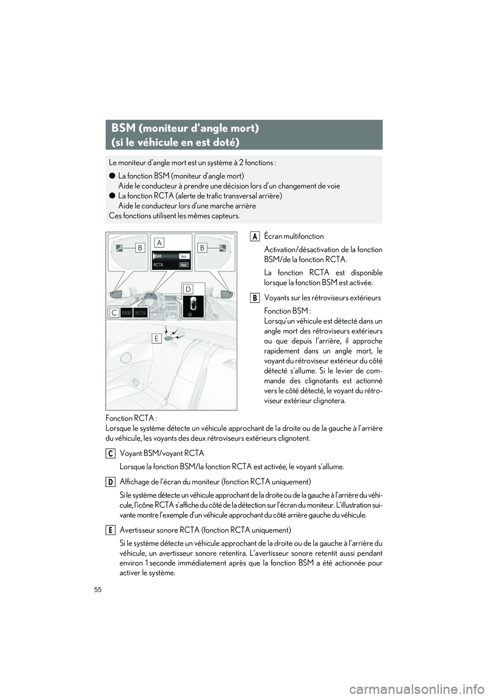 lexus LC500h 2018  Manuel du propriétaire (in French) / Guide rapide du manuel du propriétaire - LC 500, LC 500h 55
LC500_LC500h_QG_OM11444D_(D)
Écran multifonction
Activation/désactivation de la fonction
BSM/de la fonction RCTA.
La fonction RCTA est disponible
lorsque la fonction BSM est activée.
Voyants sur
