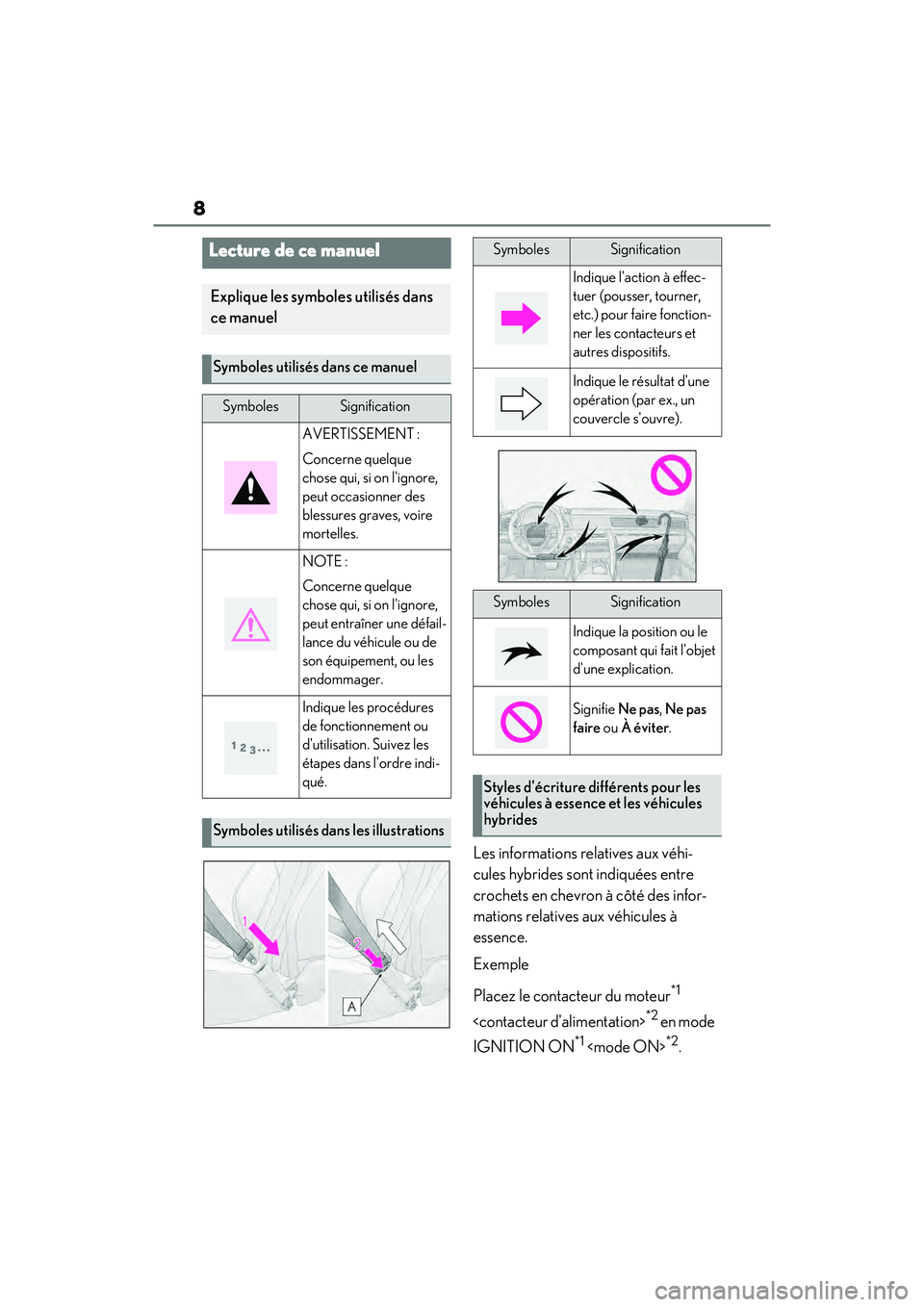 lexus LC500h 2018  Manuel du propriétaire (in French) / Système de navigation manuel du propriétaire - LC 500, LC 500h 8
LC500_LC500h_Navi_OM11431D_(D)
Les informations relatives aux véhi-
cules hybrides sont indiquées entre 
crochets en chevron à côté des infor-
mations relatives aux véhicules à 
essence.
Exem