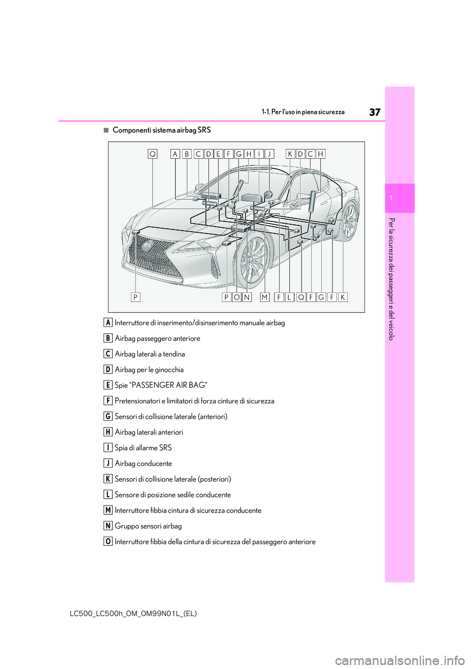 lexus LC500h 2018  Manuale del proprietario (in Italian) 37
1
�-�$����@�-�$����I�@�0�.�@�0�.���/���-�@�	�&�-�

1-1. Per l’uso in piena sicurezza
Per la sicurezza dei passeggeri e del veicolo
■Componenti sistema airbag SRS 
Interruttore di inse