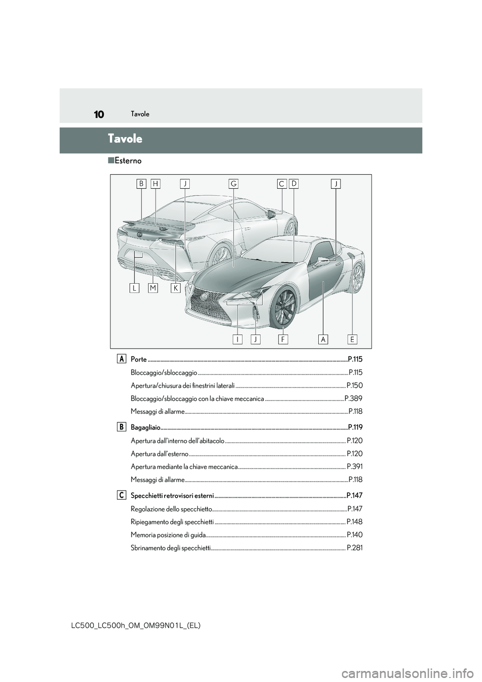 lexus LC500h 2018  Manuale del proprietario (in Italian) 10
�-�$����@�-�$����I�@�0�.�@�0�.���/���-�@�	�&�-�

Tavole
Tavole
■Esterno
Porte ...........................................................................................................