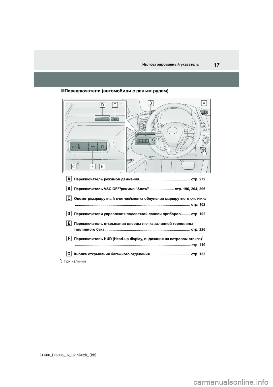 lexus LC500h 2018  Инструкция по эксплуатации (in Russian) 17
LC500_LC500h_OM_OM99N02R_(RR)
Иллюстрированный указатель
■Переключатели (автомобили с левым рулем)
Переключатель режим
