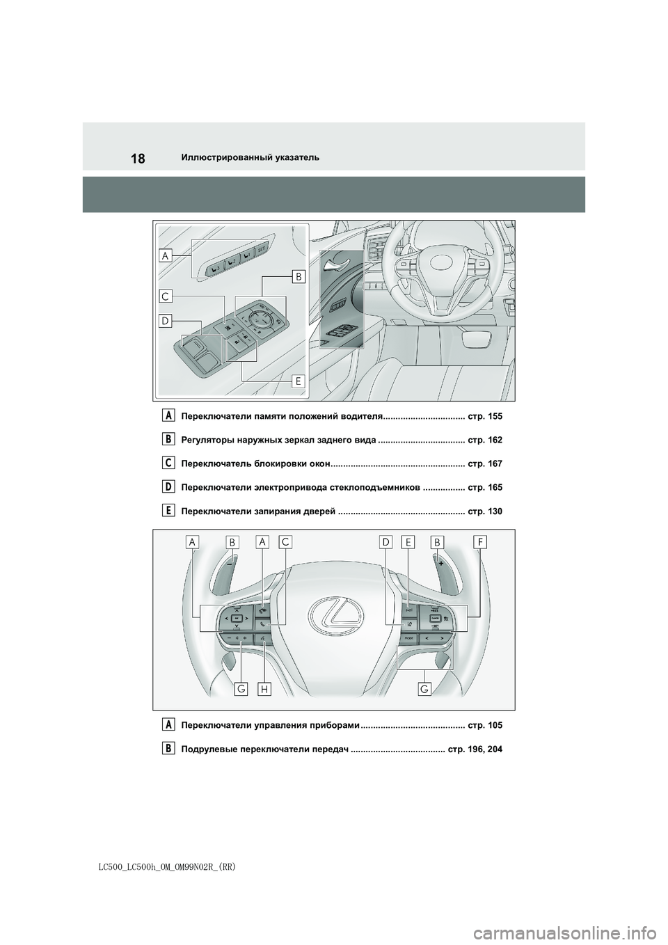 lexus LC500h 2018  Инструкция по эксплуатации (in Russian) 18
LC500_LC500h_OM_OM99N02R_(RR)
Иллюстрированный указатель
Переключатели памяти положений водителя.................................стр.