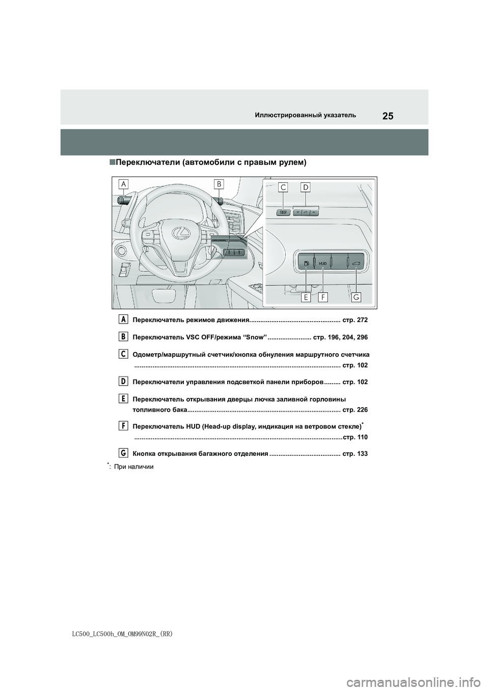 lexus LC500h 2018  Инструкция по эксплуатации (in Russian) 25
LC500_LC500h_OM_OM99N02R_(RR)
Иллюстрированный указатель
■Переключатели (автомобили с правым рулем)
Переключатель режи