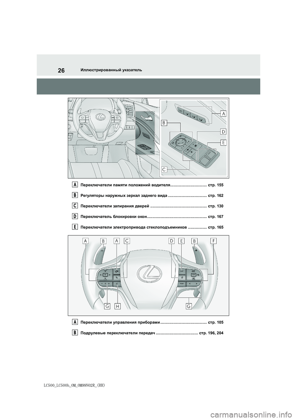 lexus LC500h 2018  Инструкция по эксплуатации (in Russian) 26
LC500_LC500h_OM_OM99N02R_(RR)
Иллюстрированный указатель
Переключатели памяти положений водителя.................................стр.