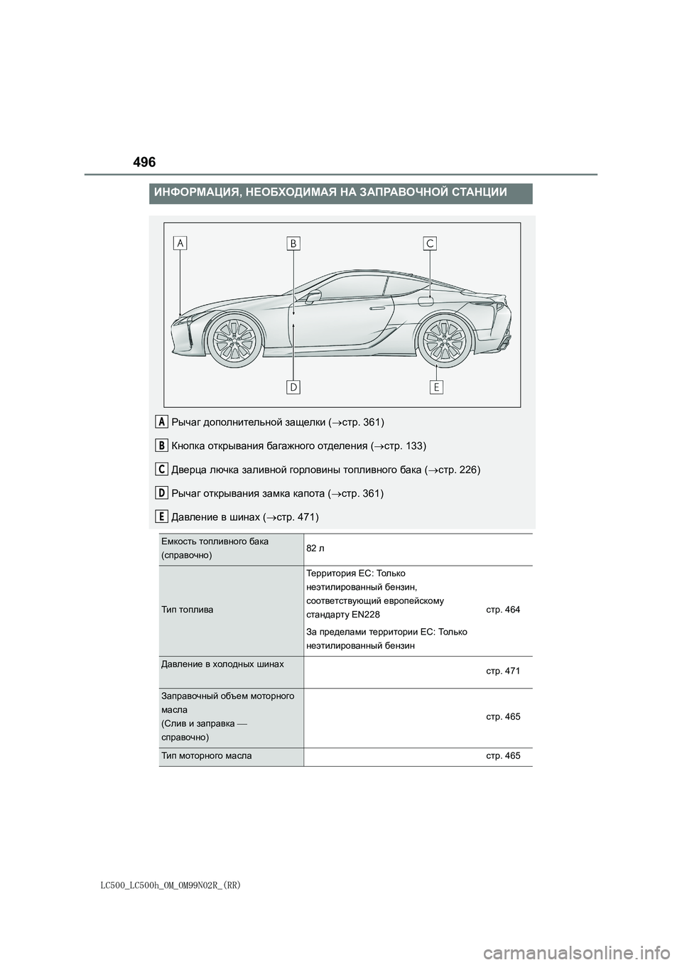 lexus LC500h 2018  Инструкция по эксплуатации (in Russian) 496
LC500_LC500h_OM_OM99N02R_(RR)
ИНФОРМАЦИЯ, НЕОБХОДИМАЯ НА ЗАПРАВОЧНОЙ СТАНЦИИ
Рычаг дополнительной защелки (стр. 361)
Кно