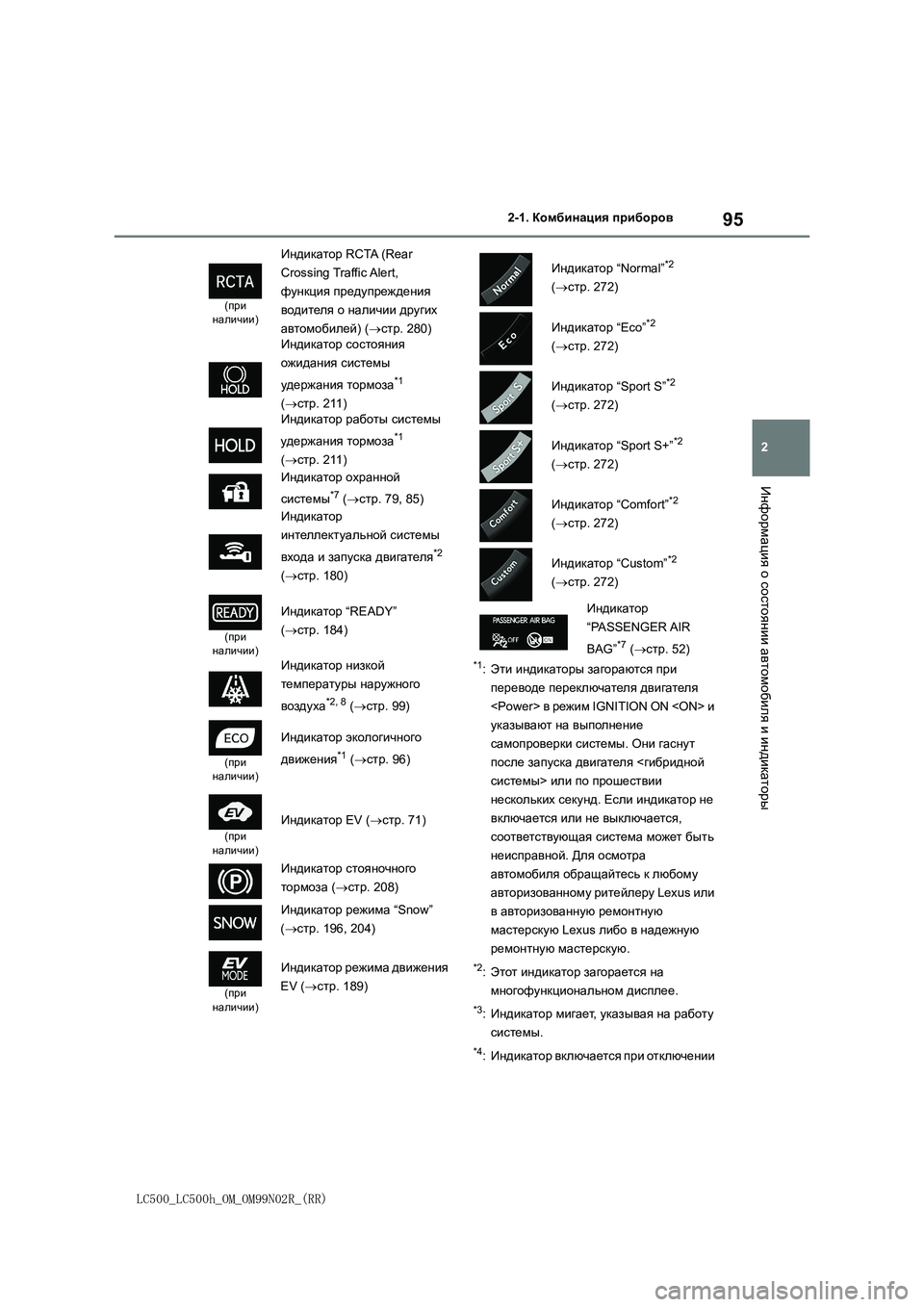 lexus LC500h 2018  Инструкция по эксплуатации (in Russian) 95
2
LC500_LC500h_OM_OM99N02R_(RR)
2-1. Комбинация приборов
Информация о состоянии автомобиля и индикаторы
*1:Эти индикаторы з�