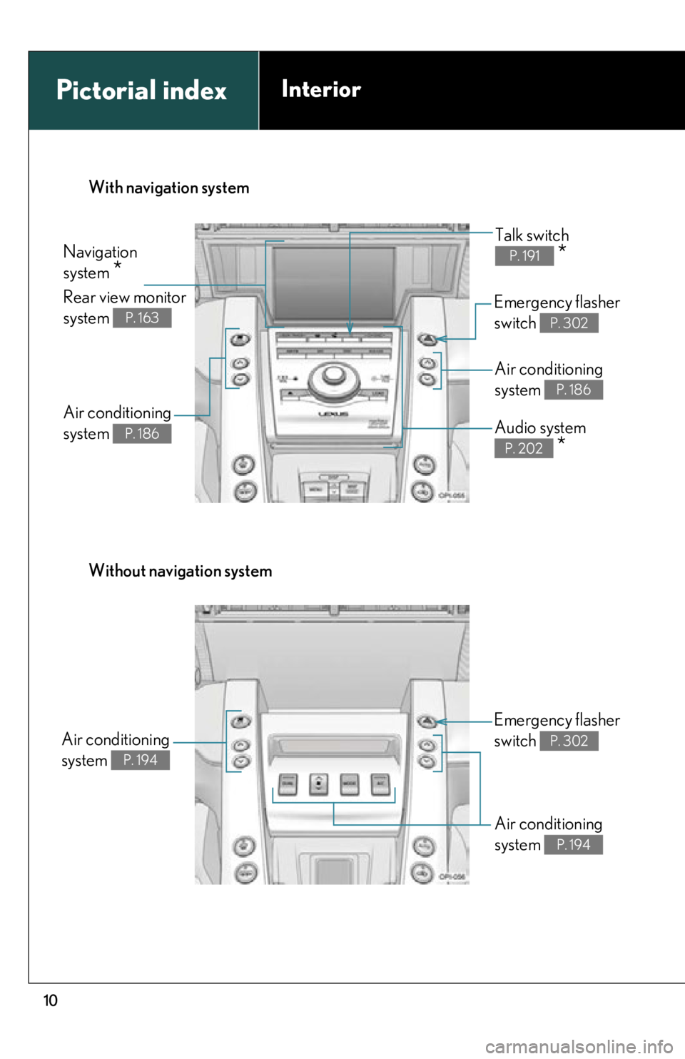 lexus LFA 2012  Owners Manual / LEXUS 2012 LFA OWNERS MANUAL (OM77006U) 10
Pictorial index
With navigation system
Without navigation system
Navigation 
system 
*
Rear view monitor 
system 
P. 163
Talk switch  
*P. 191
Emergency flasher 
switch 
P. 302
Air conditioning 
sy