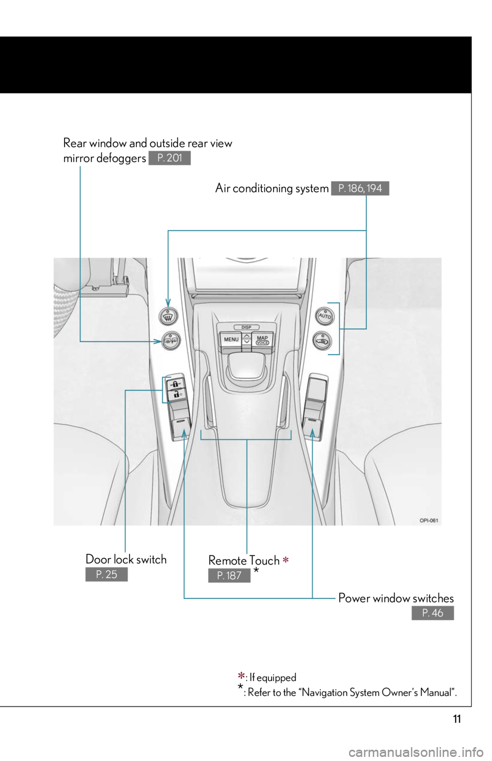 lexus LFA 2012  Owners Manual / LEXUS 2012 LFA  (OM77006U) User Guide 11
: If equipped
*: Refer to the “Navigation System Owner’s Manual”.
Rear window and outside rear view 
mirror defoggers 
P. 201
Door lock switch
P. 25
Remote Touch  
 
*P. 187
Power windo