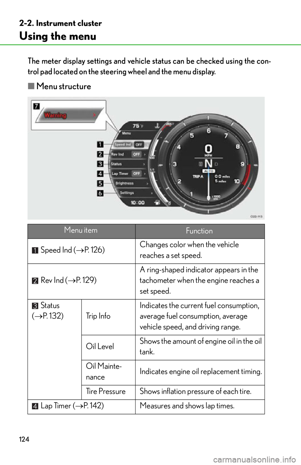 lexus LFA 2012  Owners Manual / LEXUS 2012 LFA OWNERS MANUAL (OM77006U) 124
2-2. Instrument cluster
Using the menu
The meter display settings and vehicle status can be checked using the con-
trol pad located on the steer ing wheel and the menu display.
■Menu structure
M