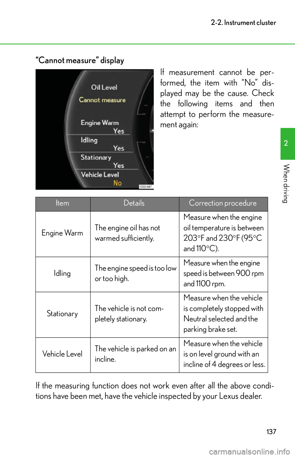 lexus LFA 2012  Owners Manual / LEXUS 2012 LFA OWNERS MANUAL (OM77006U) 137
2-2. Instrument cluster
2
When driving
“Cannot measure” displayIf measurement cannot be per-
formed, the item with “No” dis-
played may be the cause. Check
the following items and then
att