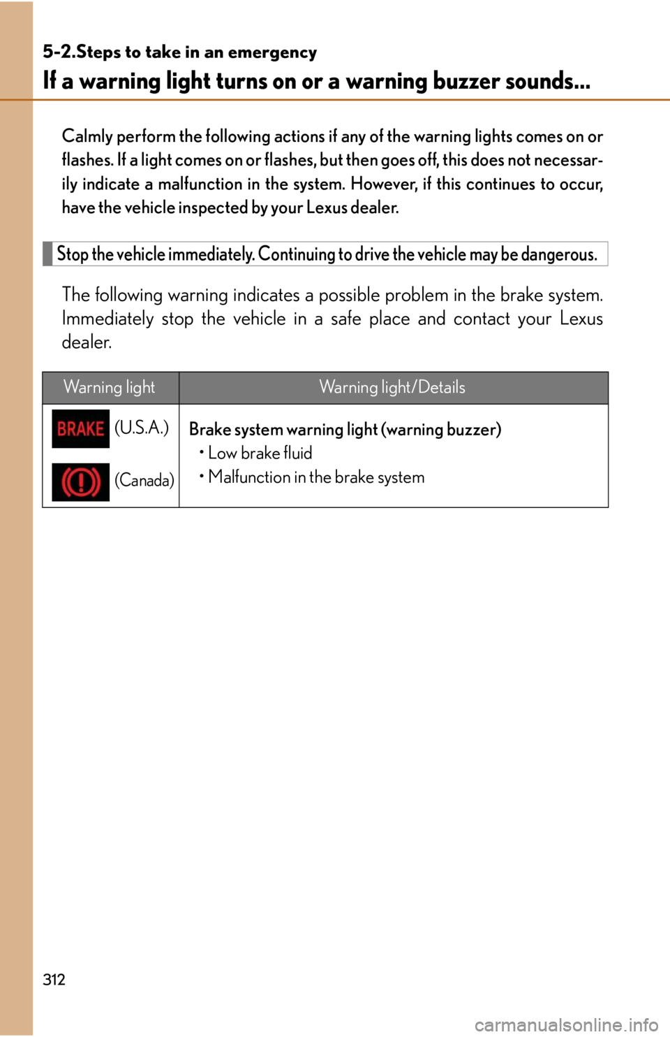 lexus LFA 2012 Owners Manual / LEXUS 2012 LFA OWNERS MANUAL (OM77006U) 312
5-2.Steps to take in an emergency
If a warning light turns on or a warning buzzer sounds...
Calmly perform the following actions if any of the warning lights comes on or
flashes. If a light comes lexus LFA 2012 Owners Manual / LEXUS 2012 LFA OWNERS MANUAL (OM77006U) 312
5-2.Steps to take in an emergency
If a warning light turns on or a warning buzzer sounds...
Calmly perform the following actions if any of the warning lights comes on or
flashes. If a light comes
