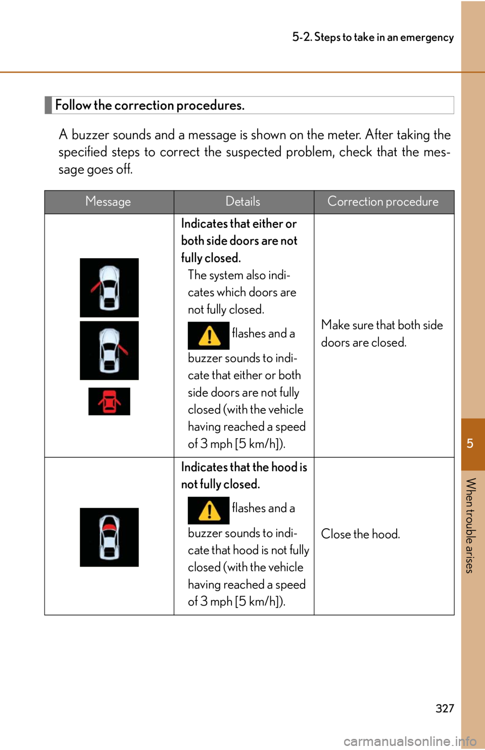 lexus LFA 2012  Owners Manual / LEXUS 2012 LFA OWNERS MANUAL (OM77006U) 5
When trouble arises
327
5-2. Steps to take in an emergency
Follow the correction procedures.A buzzer sounds and a message is sh own on the meter. After taking the
specified steps to correct the susp