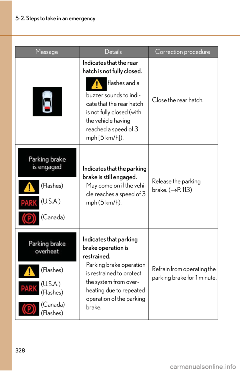 lexus LFA 2012  Owners Manual / LEXUS 2012 LFA OWNERS MANUAL (OM77006U) 328
5-2. Steps to take in an emergency
Indicates that the rear 
hatch is not fully closed. flashes and a 
buzzer sounds to indi-
cate that the rear hatch 
is not fully closed (with 
the vehicle having