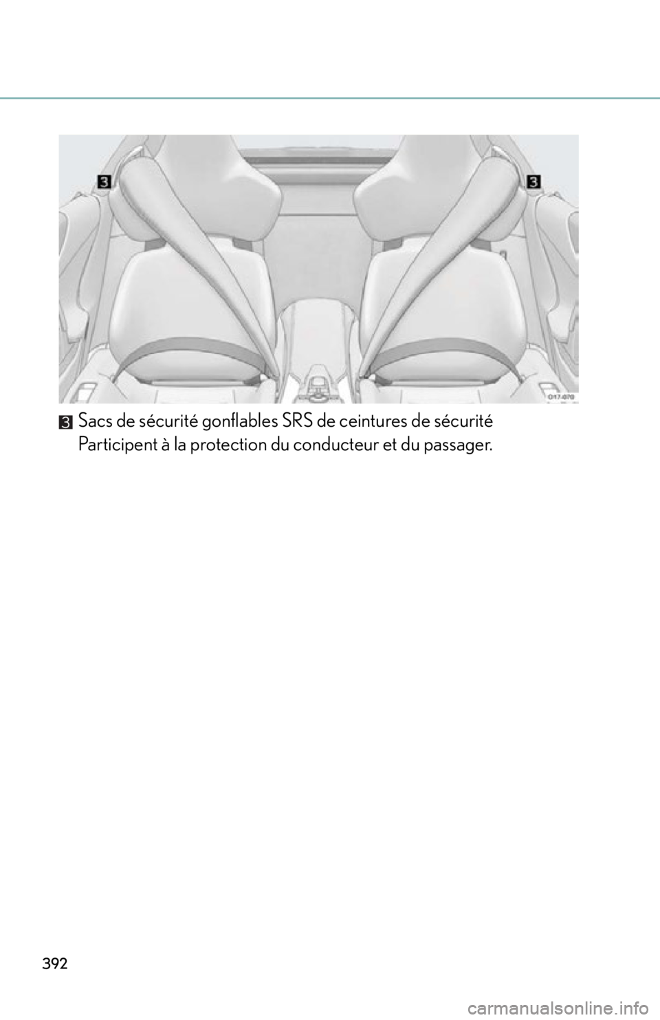 lexus LFA 2012 Owners Manual / LEXUS 2012 LFA OWNERS MANUAL (OM77006U) 392
Sacs de sécurité gonflables SRS de ceintures de sécurité
Participent à la protection du conducteur et du passager. lexus LFA 2012 Owners Manual / LEXUS 2012 LFA OWNERS MANUAL (OM77006U) 392
Sacs de sécurité gonflables SRS de ceintures de sécurité
Participent à la protection du conducteur et du passager.